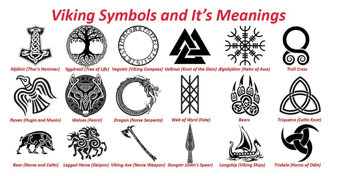 The Most Powerful Viking Symbols and Their Meanings